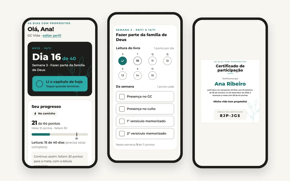 Três telas de celular do app: o dia 16 de 40 com o botão de marcar a leitura e o progresso de 21 de 64 pontos, a semana 3 com os dias e os itens da semana, e o certificado de participação com o código, com dados fictícios